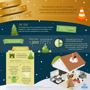 Winter Home Safety: The Christmas Tree [INFOGRAPHIC]
