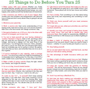 Quotes About Turning 25. QuotesGram