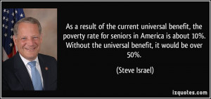 Poverty in America Quotes