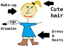 Hysterical mom day! So funny!