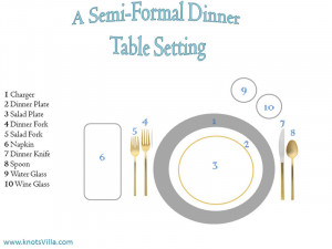 Formal Dinner Table Setting