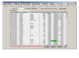 Electronic Parts Distribution System (ePDS)
