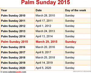 Dates of Palm Sunday 2015 and surrounding years
