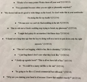 ... Entire School Year Writing Down Chemistry Teacher’s Hilarious Quotes