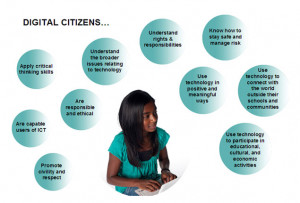 Where Does “Digital Citizenship” Fit In?