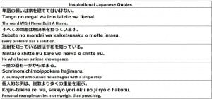 Inspirational Japanese Quotes