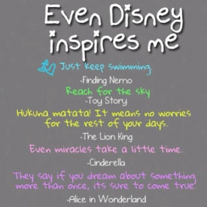 ... include: disney, quotes, alice in wonderland, cinderella and life