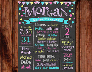 birthday chalkboard poster of favorite things printable first birthday ...