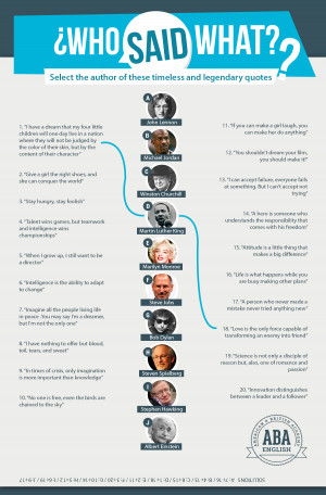Quote Infographic – Who said what?