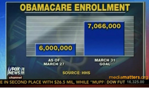 Pro Obamacare News obamacare picture?