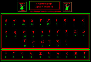 Klingon Language: Klingon Alphabet and Klingon Numbers