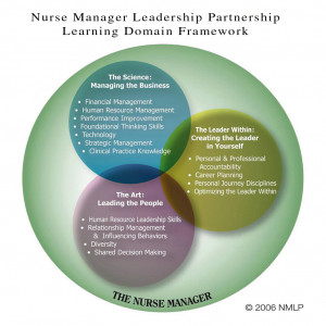 Site Map Privacy Policy Terms of Use Advertisers/Sponsors