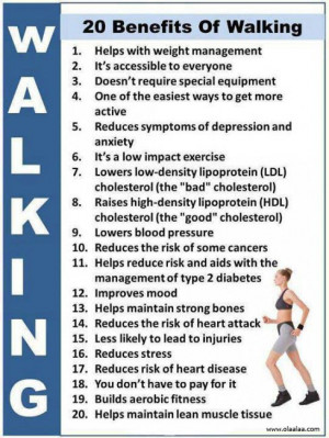 Benefits of Walking-Blood Pressure-Cholesterol-Depression-Exercise