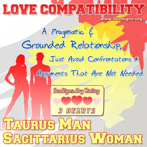 Pragmatic And Grounded Relationship, Just Avoid Confrontations And ...