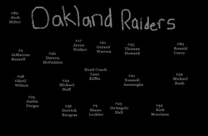 Oakland Raiders Nfl Team