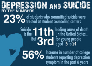 UM Unites to Prevent College Suicide by Transforming Campus Culture