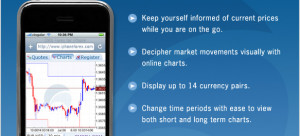 View Live Forex quotes and charts from your iPhone! - Powered by CMSFX ...