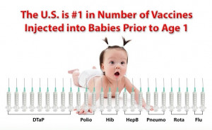 Have You or Your Children Been Damaged by Vaccines?