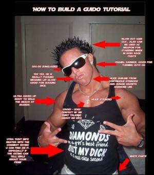 The douchebag anatomy.