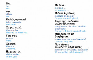 speak-some-greek-phrases.jpg