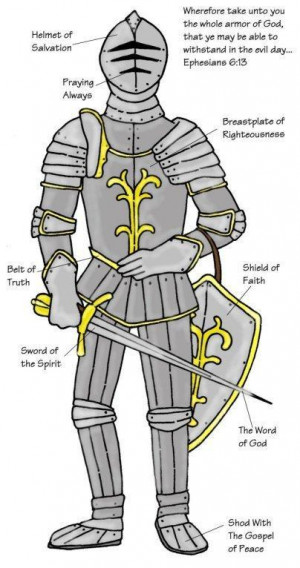 Therefore take up the whole armor of God, that you may be able to ...