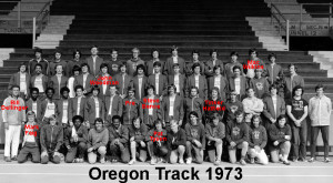 1975 Oregon Track Team