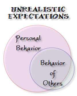 Breaking Free of Victim Mentality: Narcissism, Patriarchy, and the ...