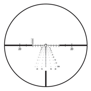 leupold rifle scope reticle types