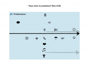 John Calvin Predestination Predestination is a plan,