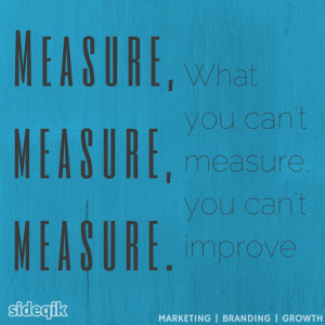 ... measure. What you can’t measure, you can’t improve. (Tweet This