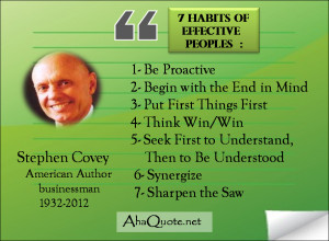 habits of effective peoples :