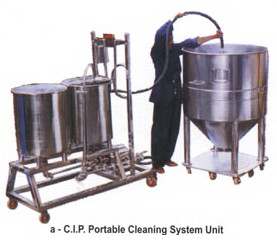 Cip System Clean In Place Equipmentcleaning Equipment