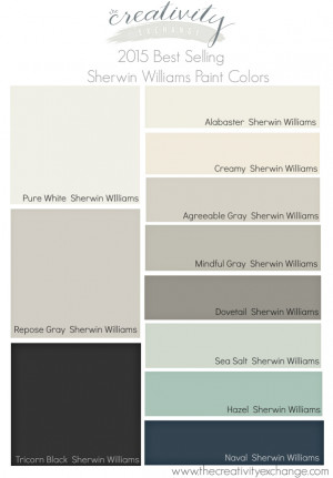 most popular sherwin williams exterior paint colors