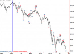 Real+quotes+about+life+situations