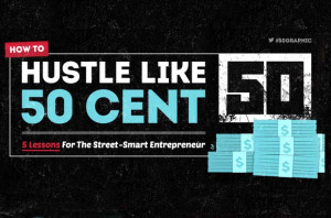 50-Cent-Infographic-Hustle-Like-50.jpg