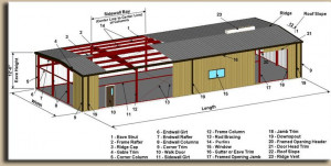 Inc. • Authorized Federal Supply Price List / Catalog • (800) wood ...