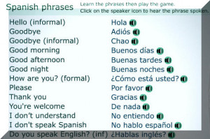Basic Spanish Words Worksheets: Spanish Worksheets Printables Help ...