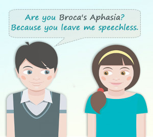 Are you Broca's Aphasia? 'Coz you leave me speechless.