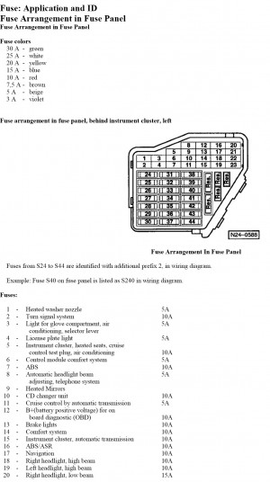 2003 vw beetle fuse box diagram