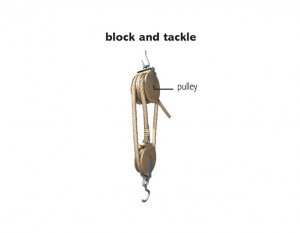 Block and Tackle Pulleys