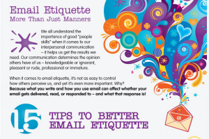 ... email etiquette samples business e mail etiquette professional