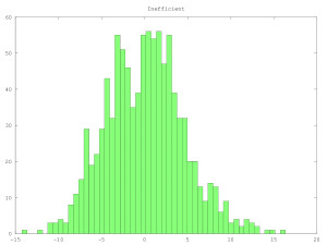 Inefficient cigarette packaging concept to annoy smokers ...