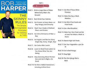 Bob Harper Skinny Rules
