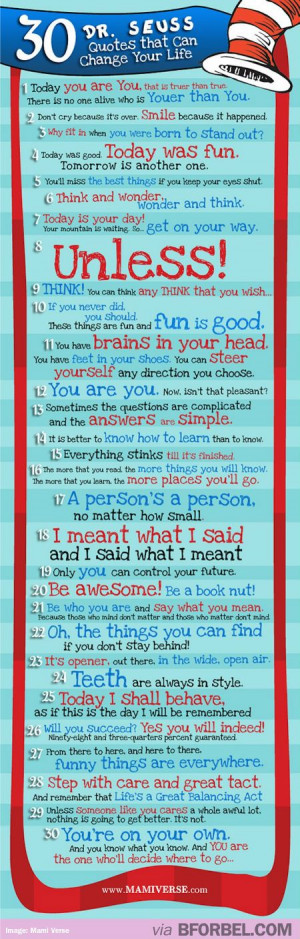 30 Dr. Seuss Quotes That Can Change Your Life…