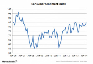 Consumer_sentiment_improves_in_September—good ...