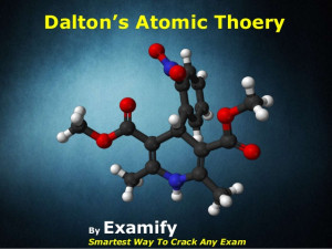 John Dalton Atomic Model