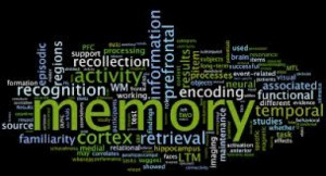 Memory, Memories, and Remember Quotes and Sayings