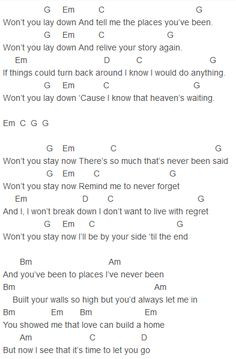 Ella Henderson - Lay Down Chords Capo 3