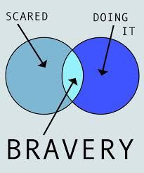 would put you in the little middle section, and that is called BRAVERY ...