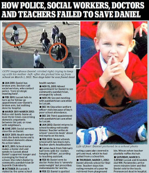 How police, social workers, doctors and teachers failed to save Daniel ...